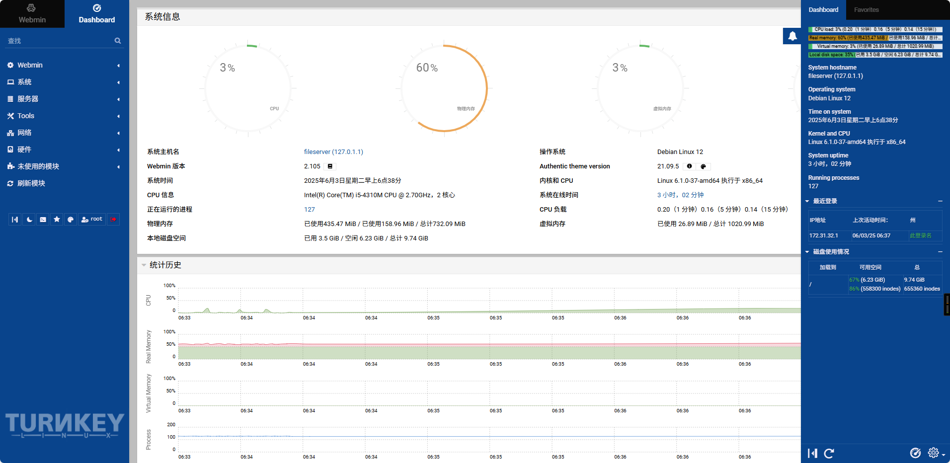Webmin管理后台